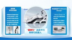  本次邢东明团队双